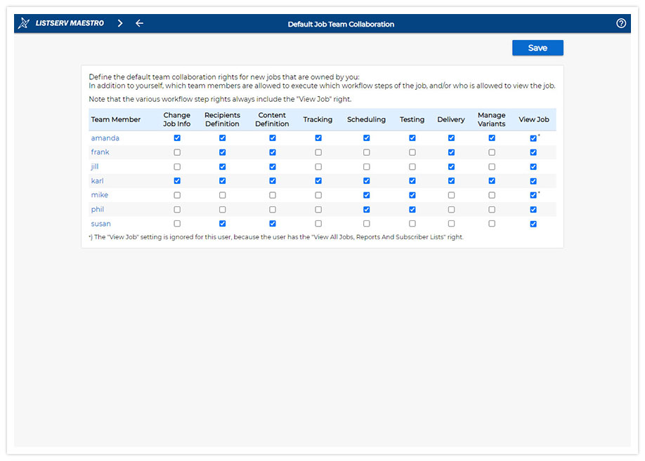 LISTSERV Maestro Team Collaboration